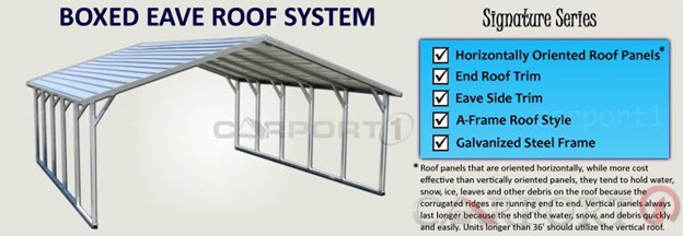 boxed-eave-roof.width-800